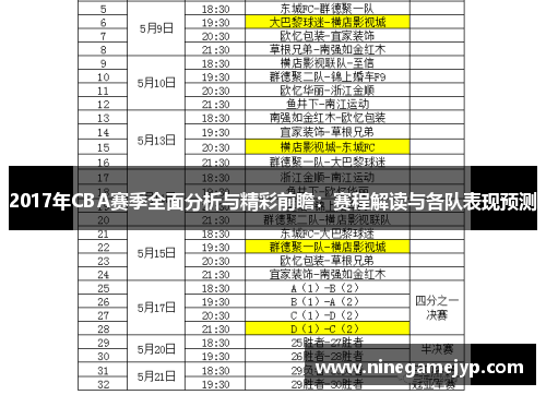 2017年CBA赛季全面分析与精彩前瞻：赛程解读与各队表现预测